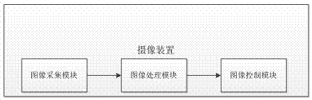 Football scoring detection system