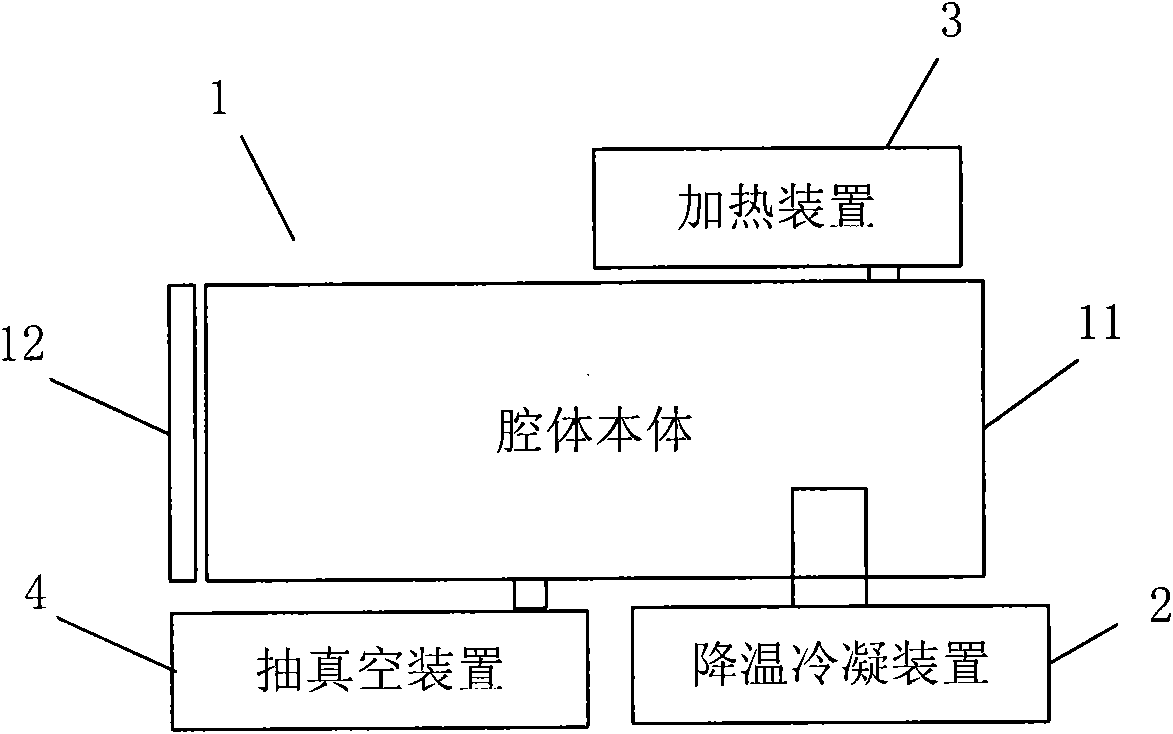 Ceramic shell rapid drying method and device as well as ceramic shell