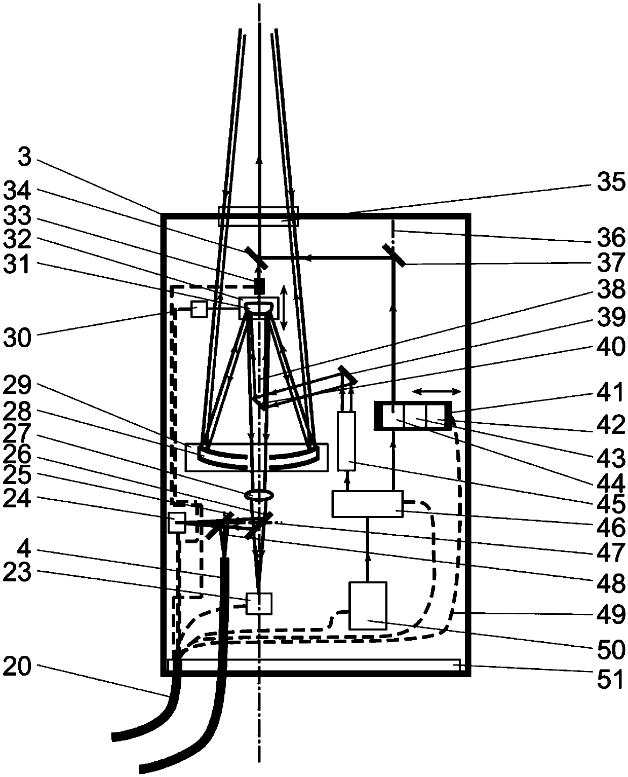 System and method for analysis of Martian mineral component by using double multiplexing laser spectrum