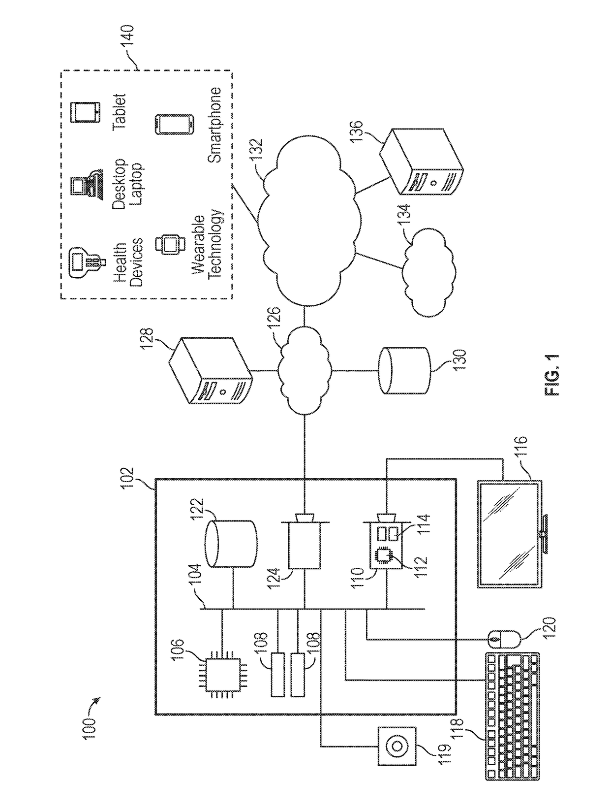 Systems and methods of adaptive management of caregivers