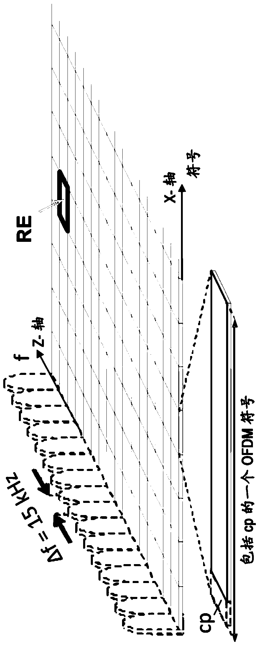 Method and apparatus for transmit timing adjustment