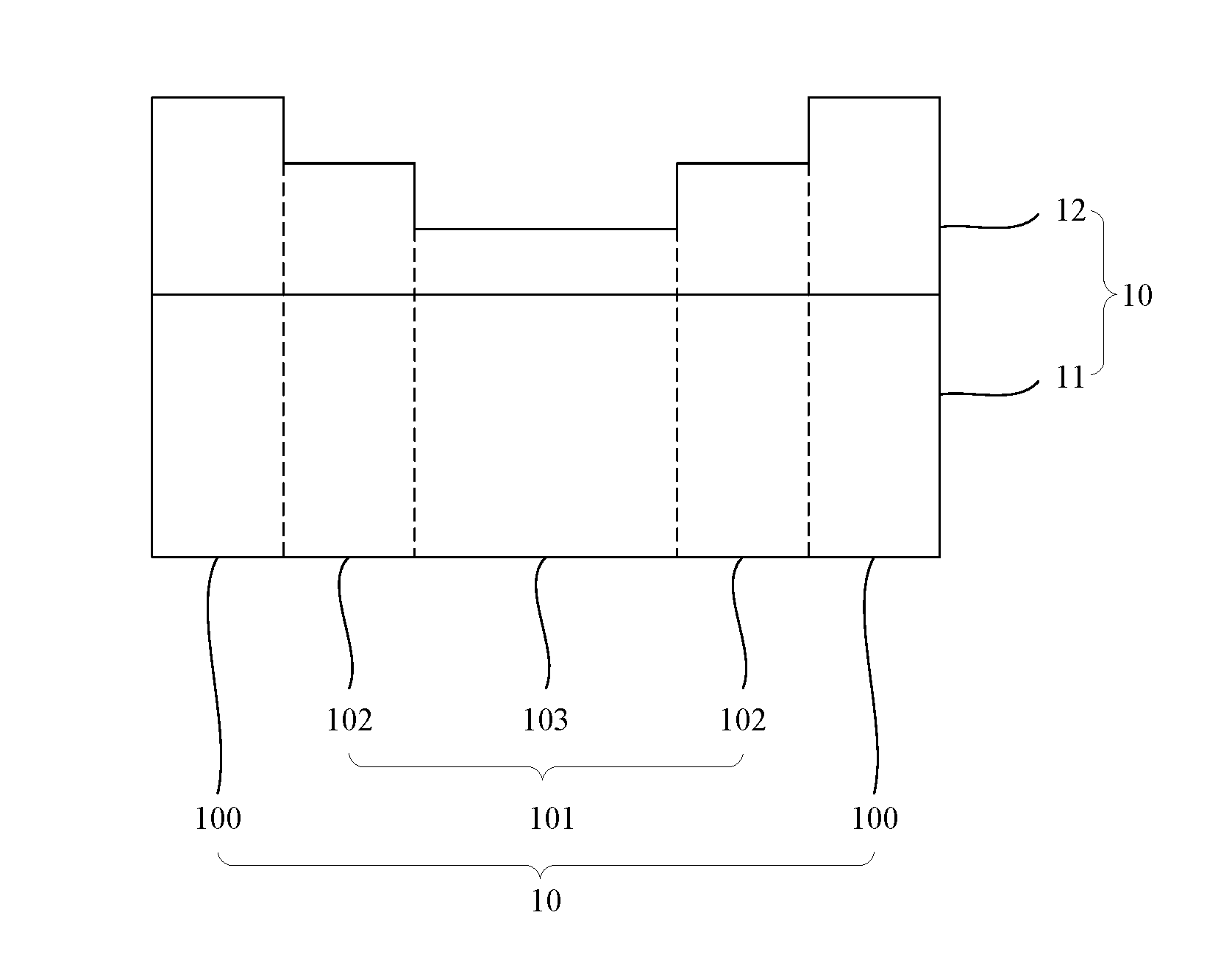 Back-Illuminated Sensor Chips