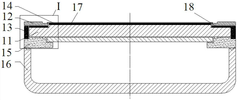 Static chuck mechanism and semiconductor processing equipment