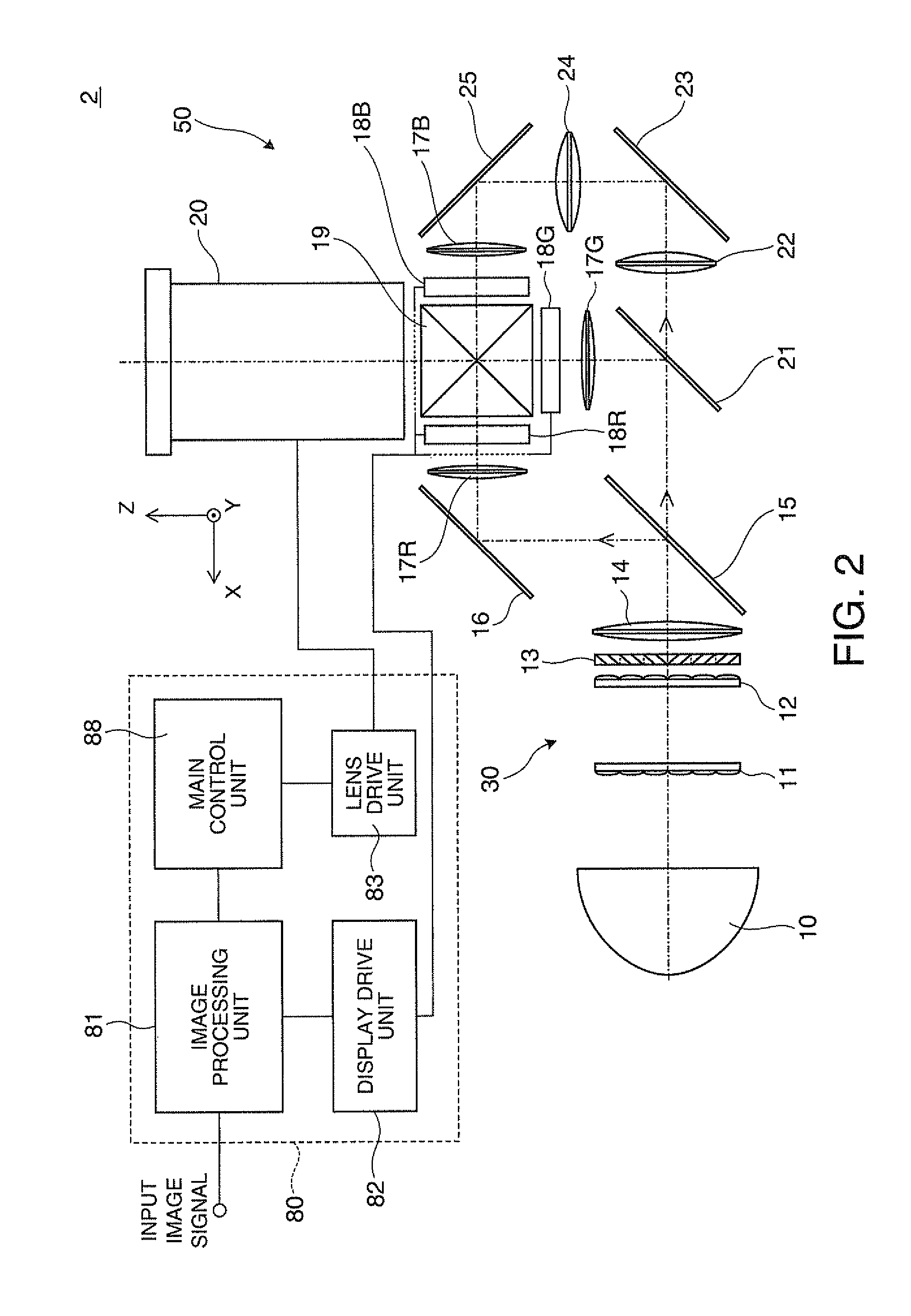 Optical projection system and projector including the same