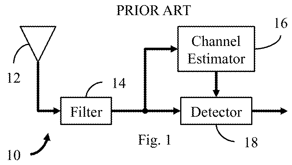 Angle of Arrival Using Reduced Number of Receivers