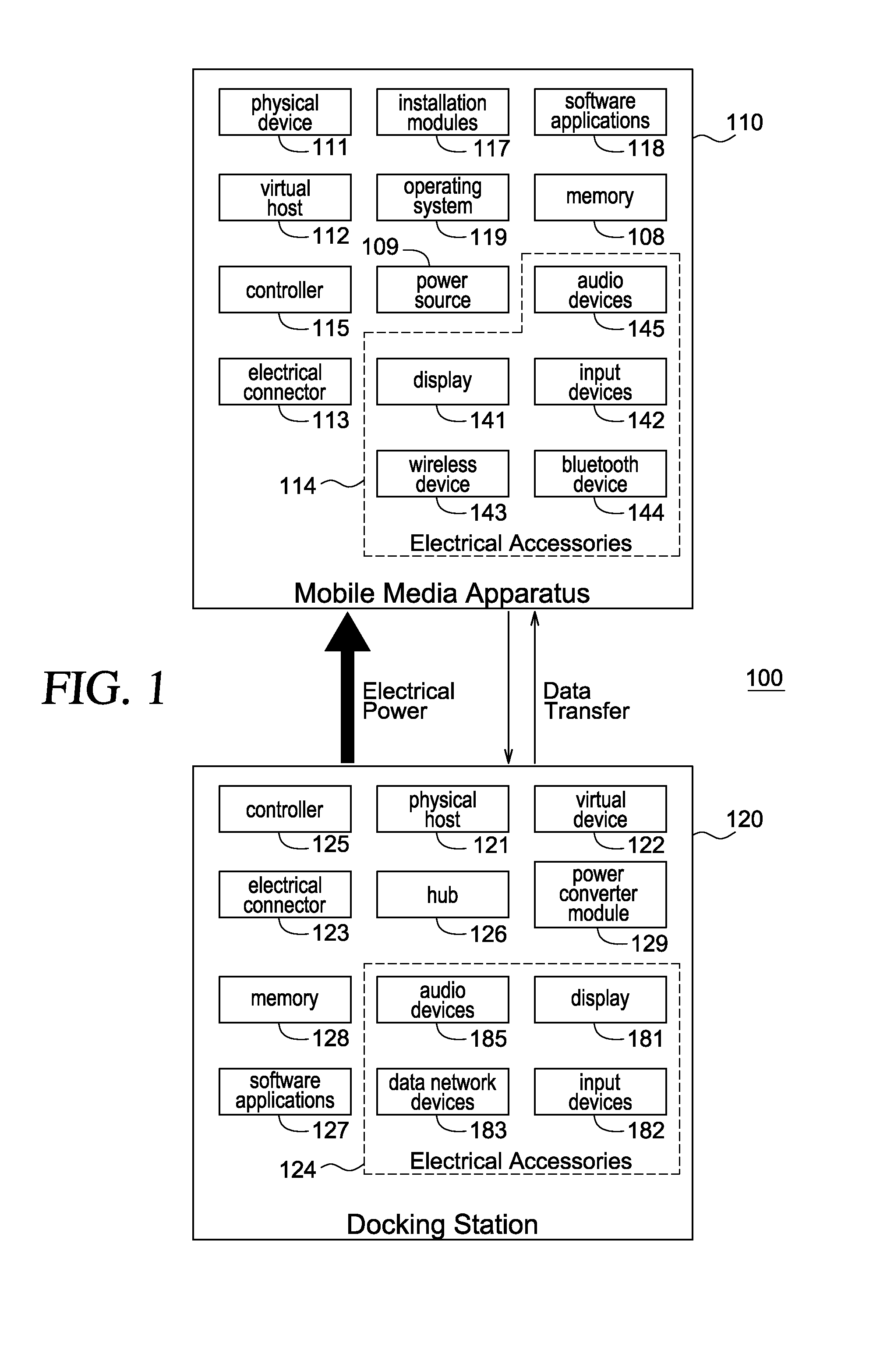 System for Communicating Between Two Electrical Devices and Method Therefore