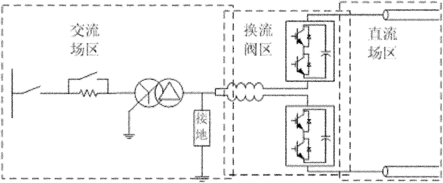 Protection configuration method of flexible direct-current (DC) transmission system of modular multiple-level converter