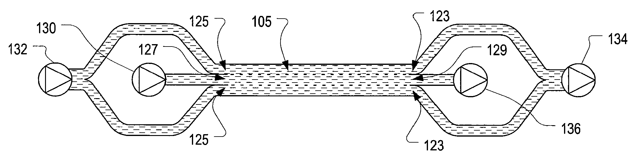 Systems and methods of microfluidic membraneless exchange using filtration of extraction outlet streams