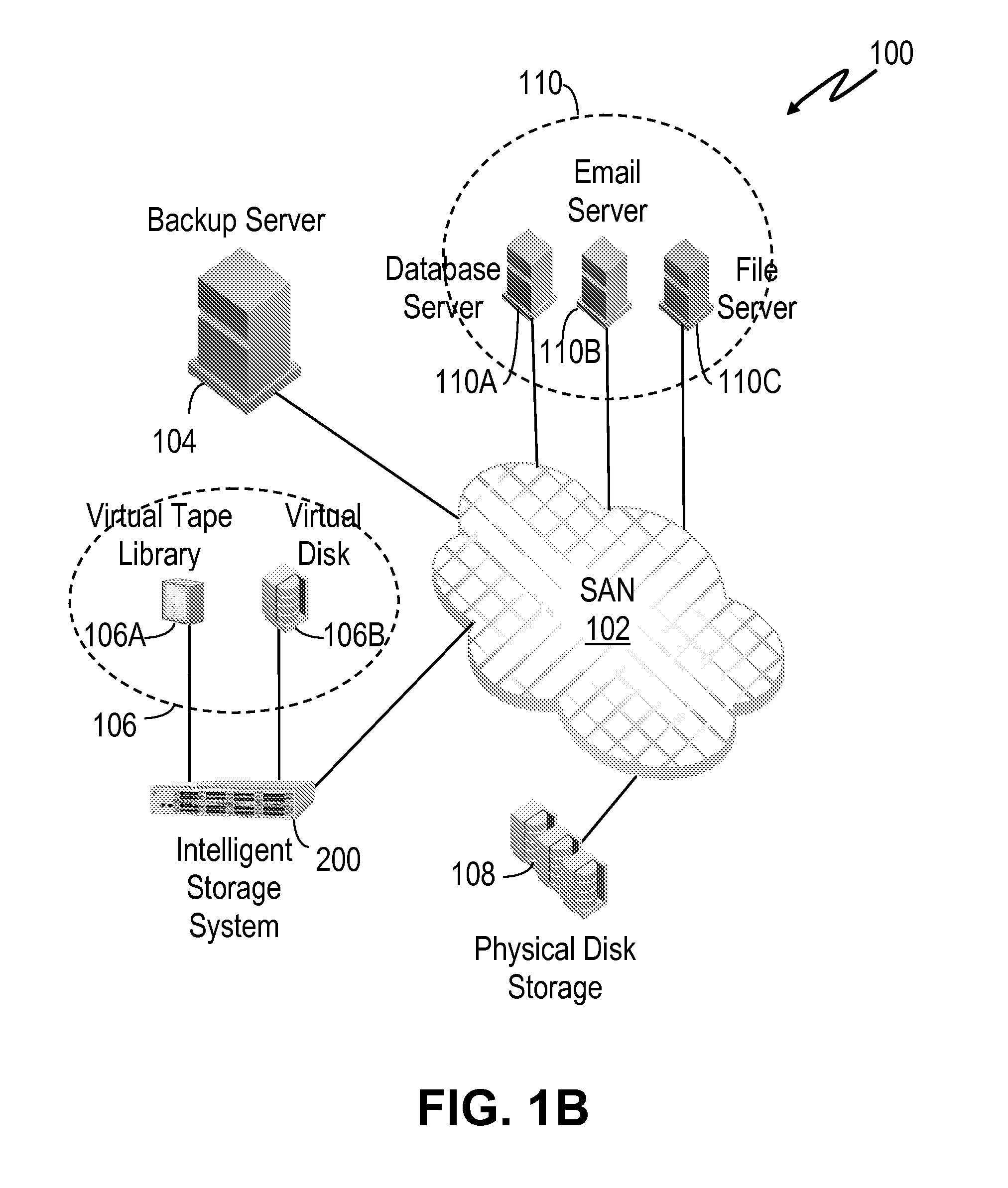 Shared dictionary between devices