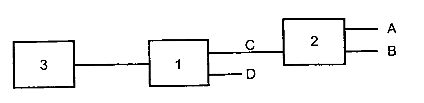 Method and device for warning a driver of lane departure