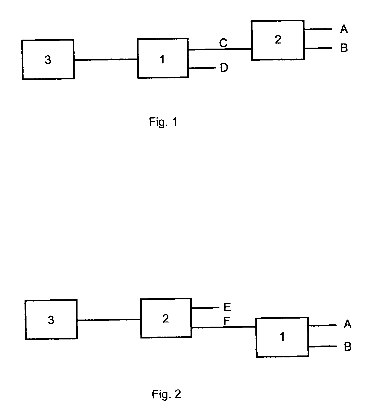 Method and device for warning a driver of lane departure