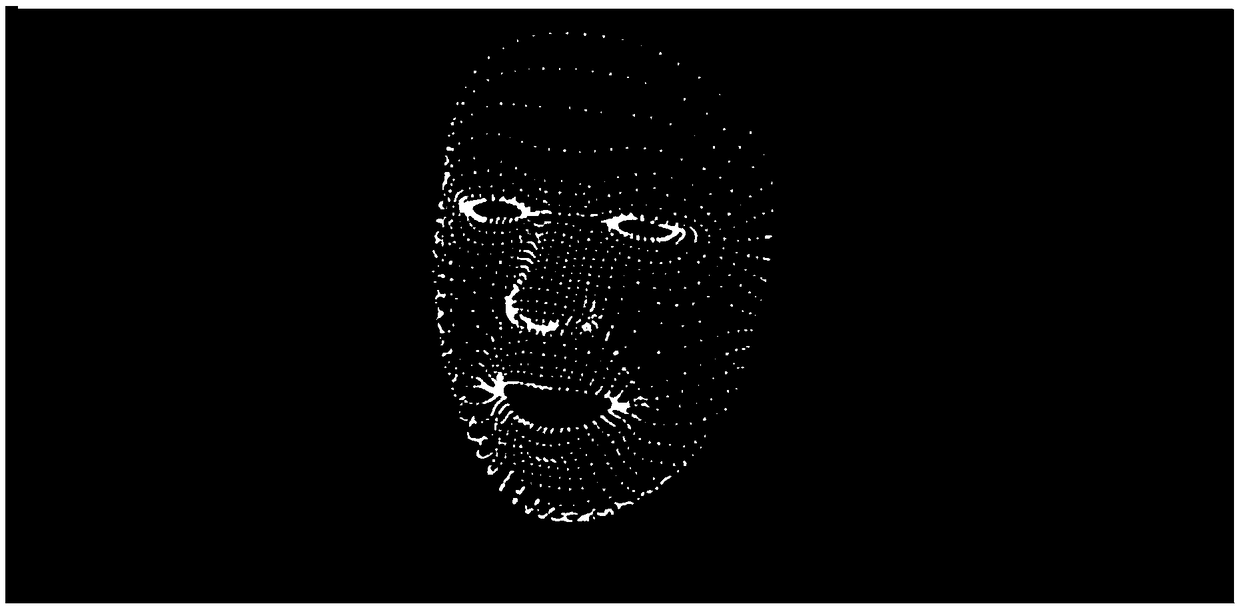 Human-computer interaction method and device for multi-person gesture based on kinect