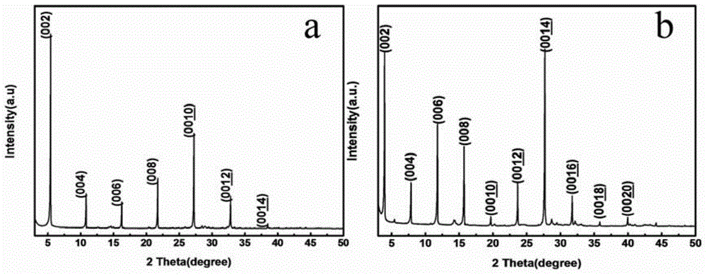 Perovskite solar cell and method for manufacturing same