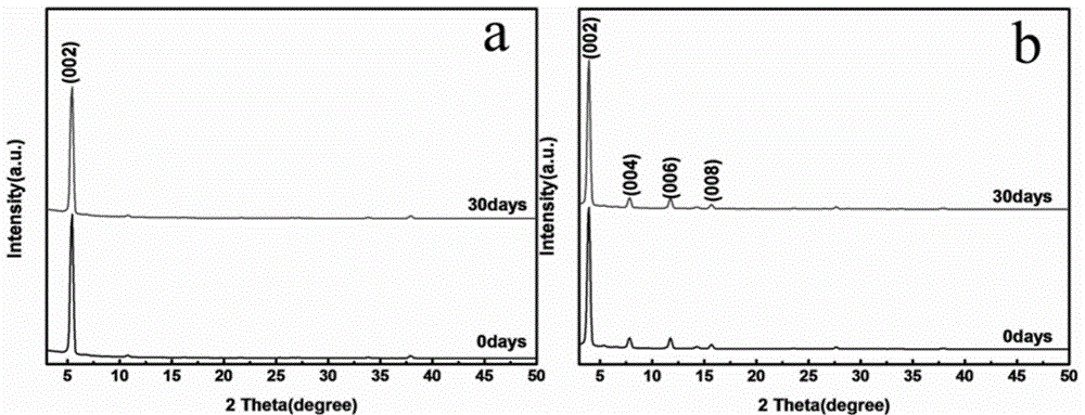 Perovskite solar cell and method for manufacturing same