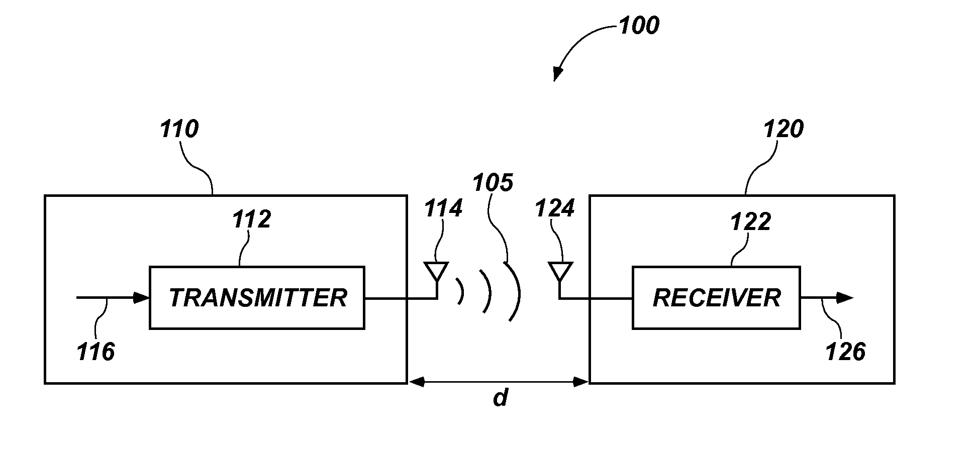 Apparatus, system, and method for detecting a foreign object in an inductive wireless power transfer system via coupling coefficient measurement