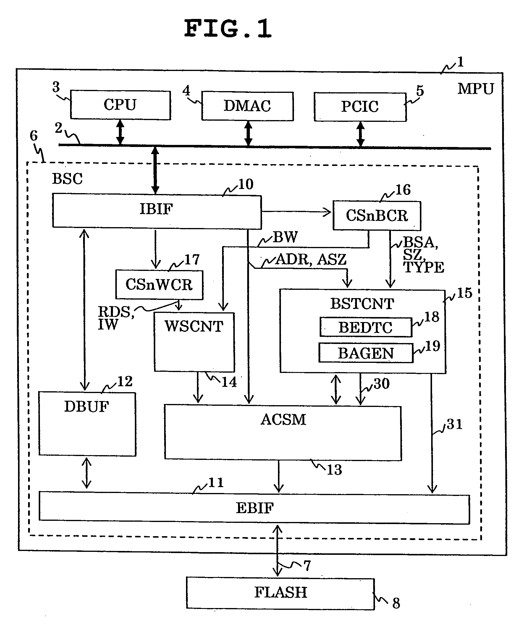 Data processor