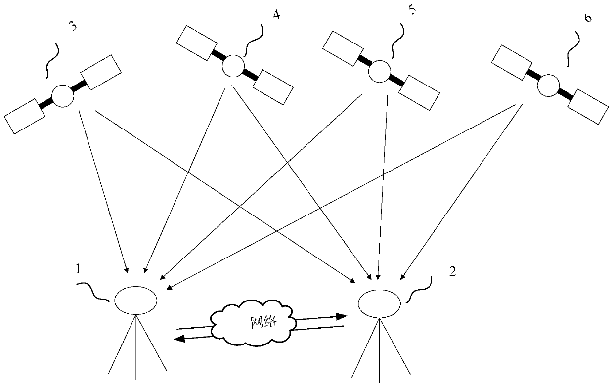 Positioning method and device, computer device and storage medium