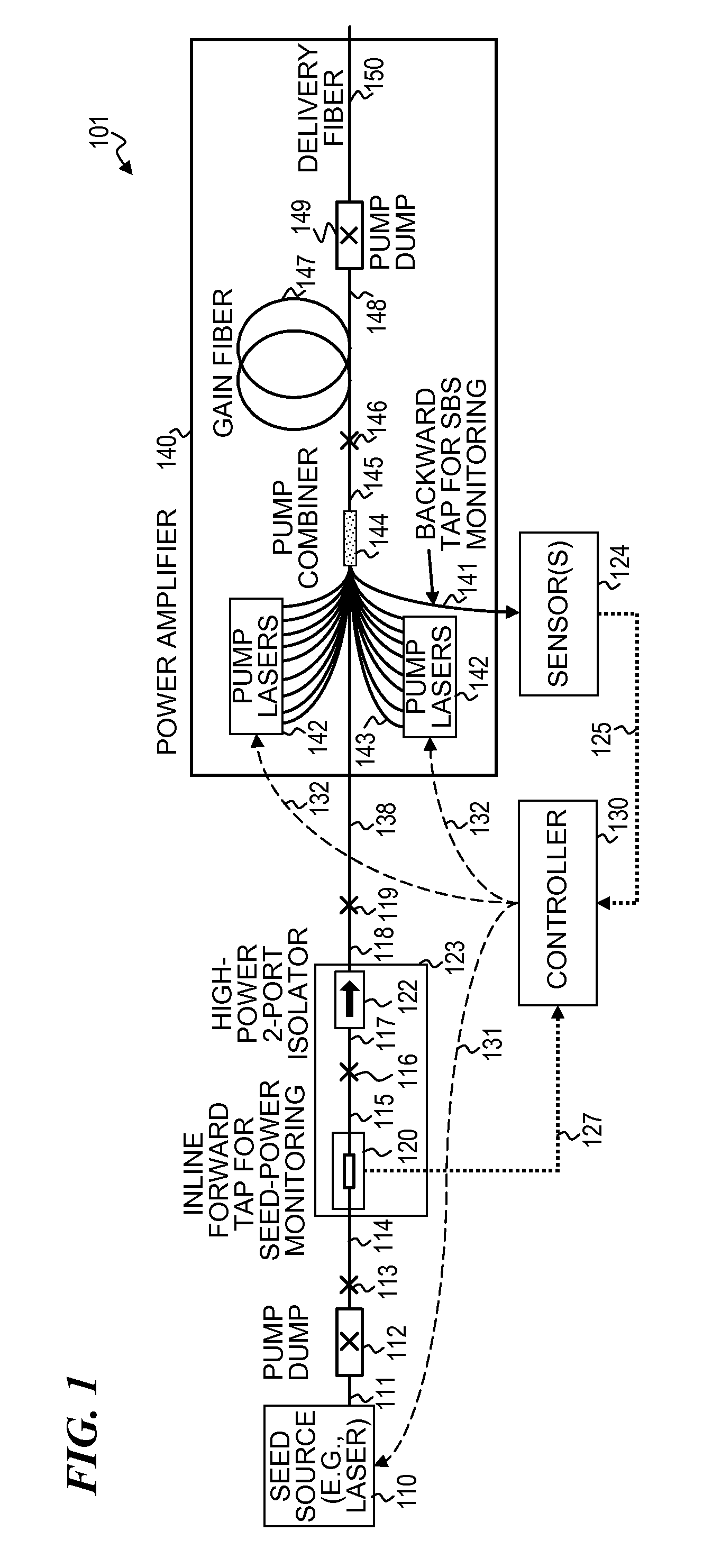 In-line forward/backward fiber-optic signal analyzer