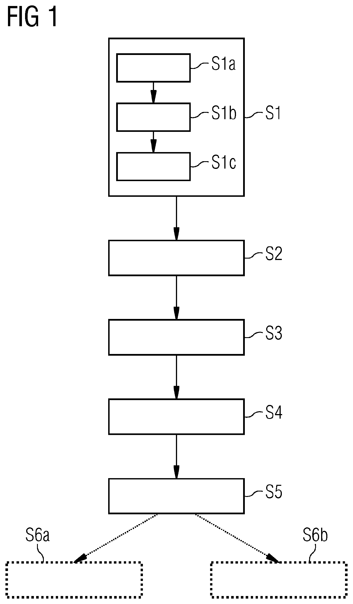 Method and confirmation device for confirming the integrity of a system