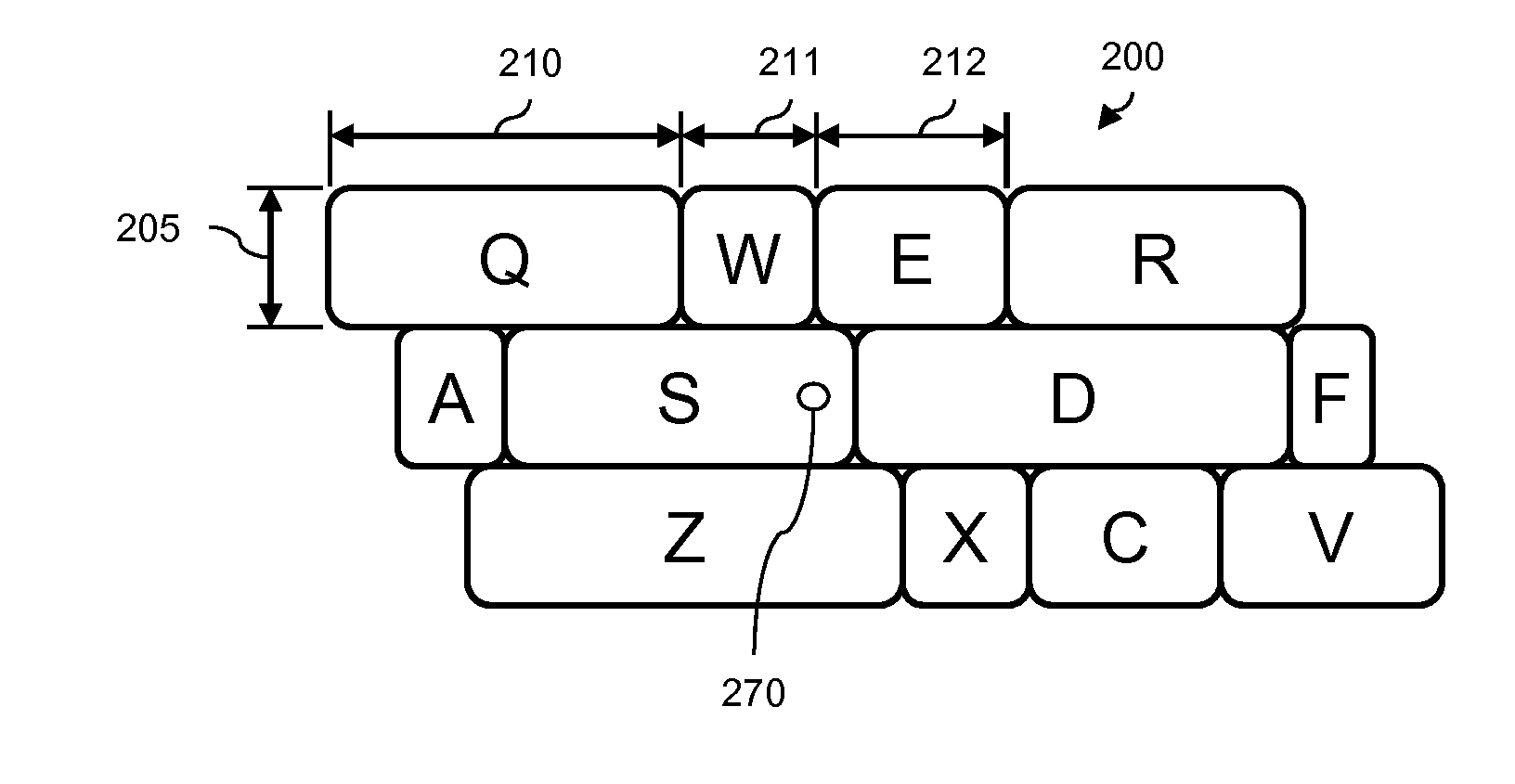 Method and Apparatus for Securing Input of Information via Software Keyboards