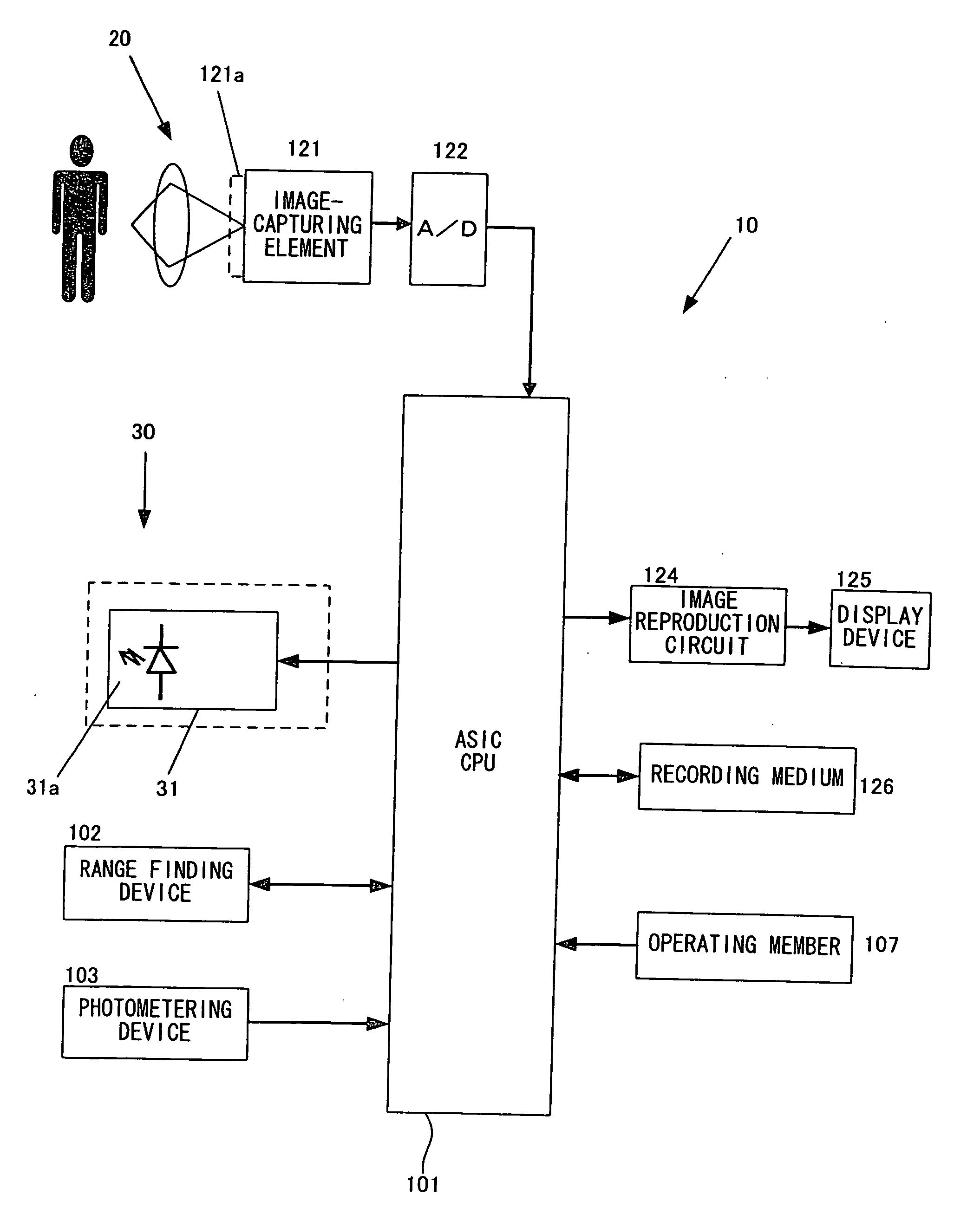 Illumination device for photographing and camera system