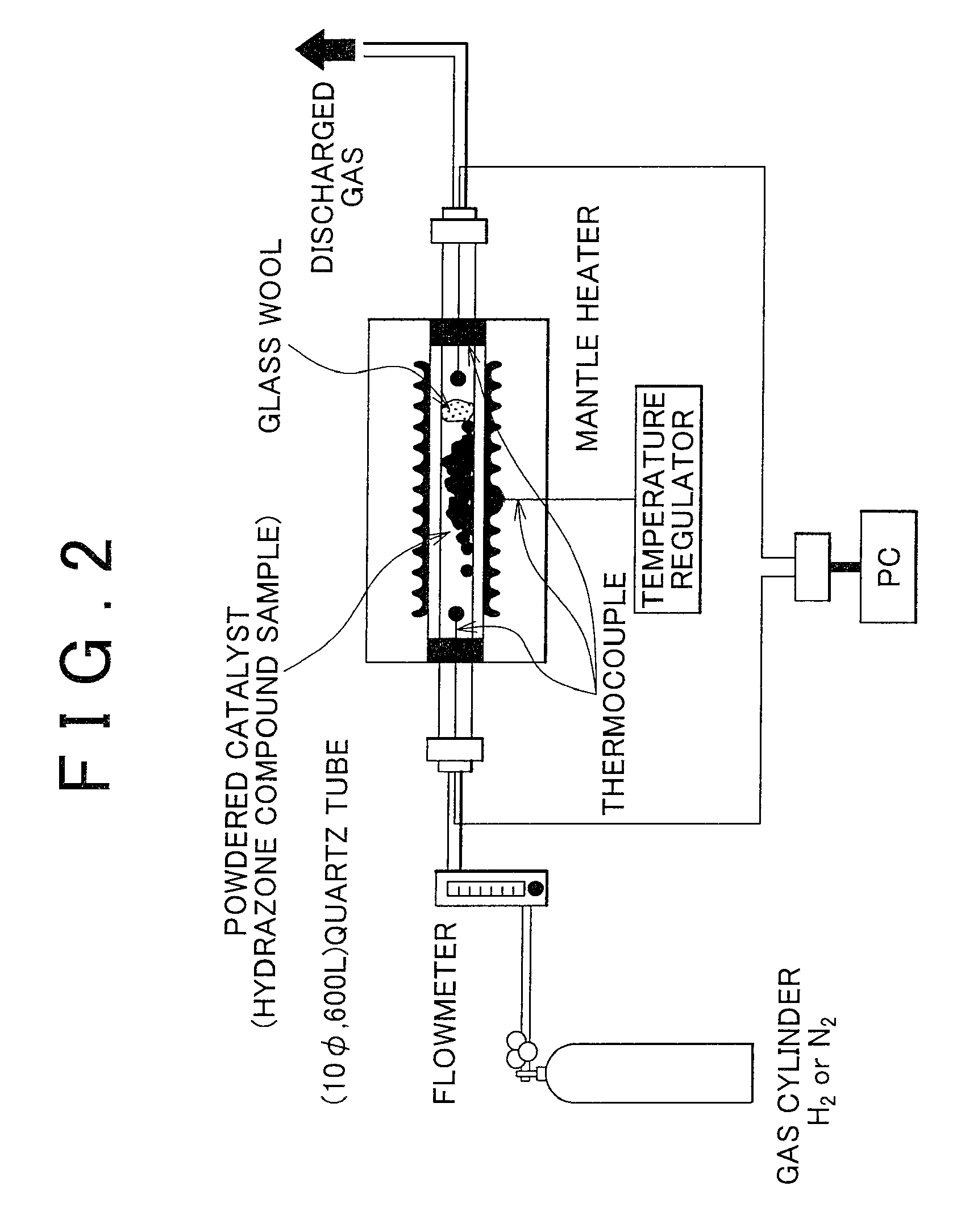 Catalyst using hydrazone compound, hydrazone polymer compound, and catalyst using hydrazone polymer compound