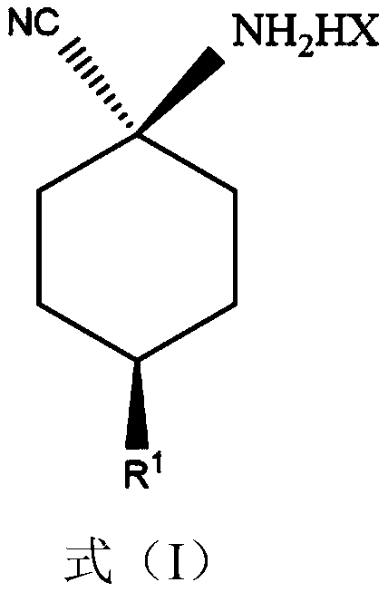 Improved preparing method of cis-counterpoint substituted cyclohexyl amino nitrile maleate