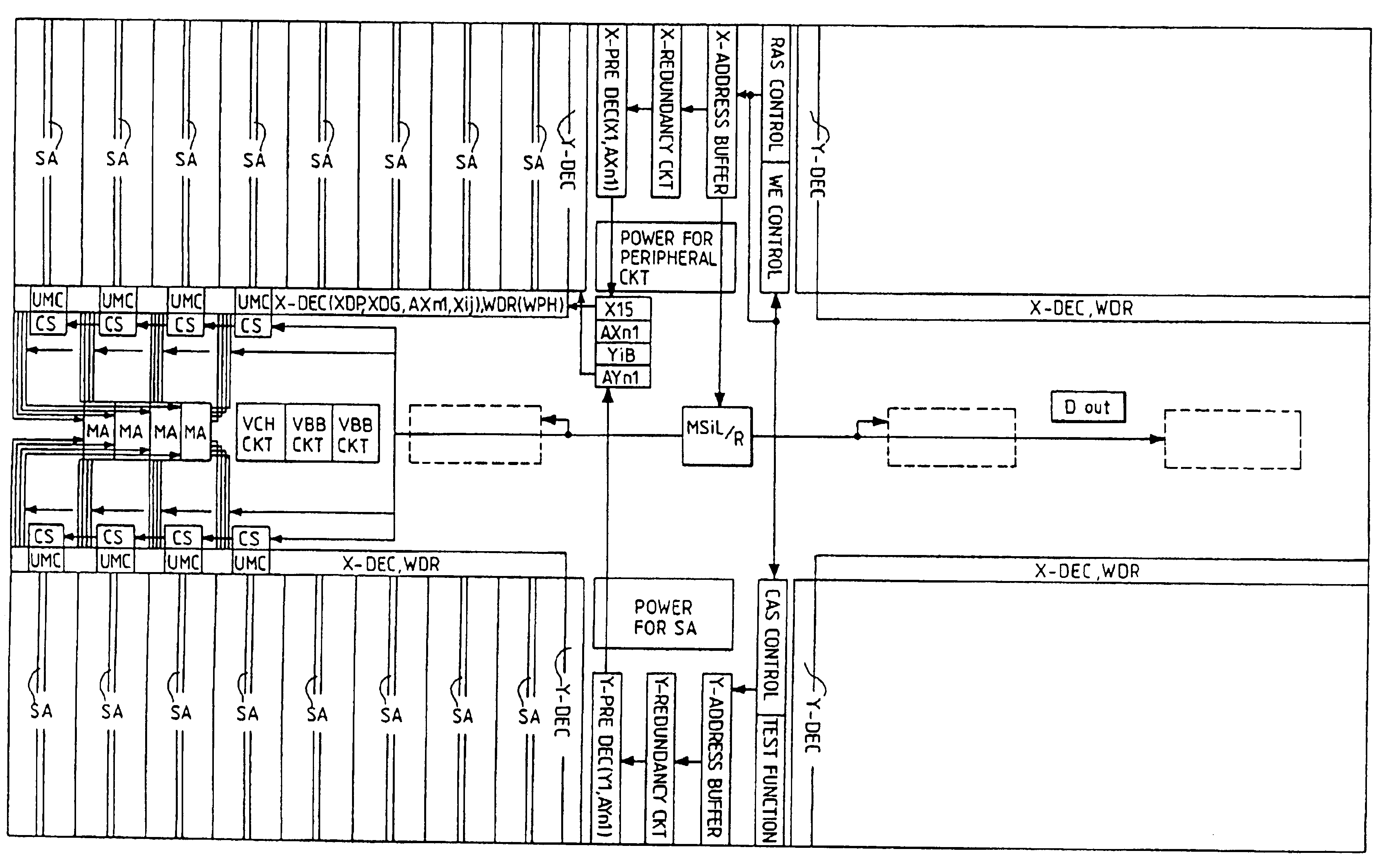 Semiconductor integrated circuit device