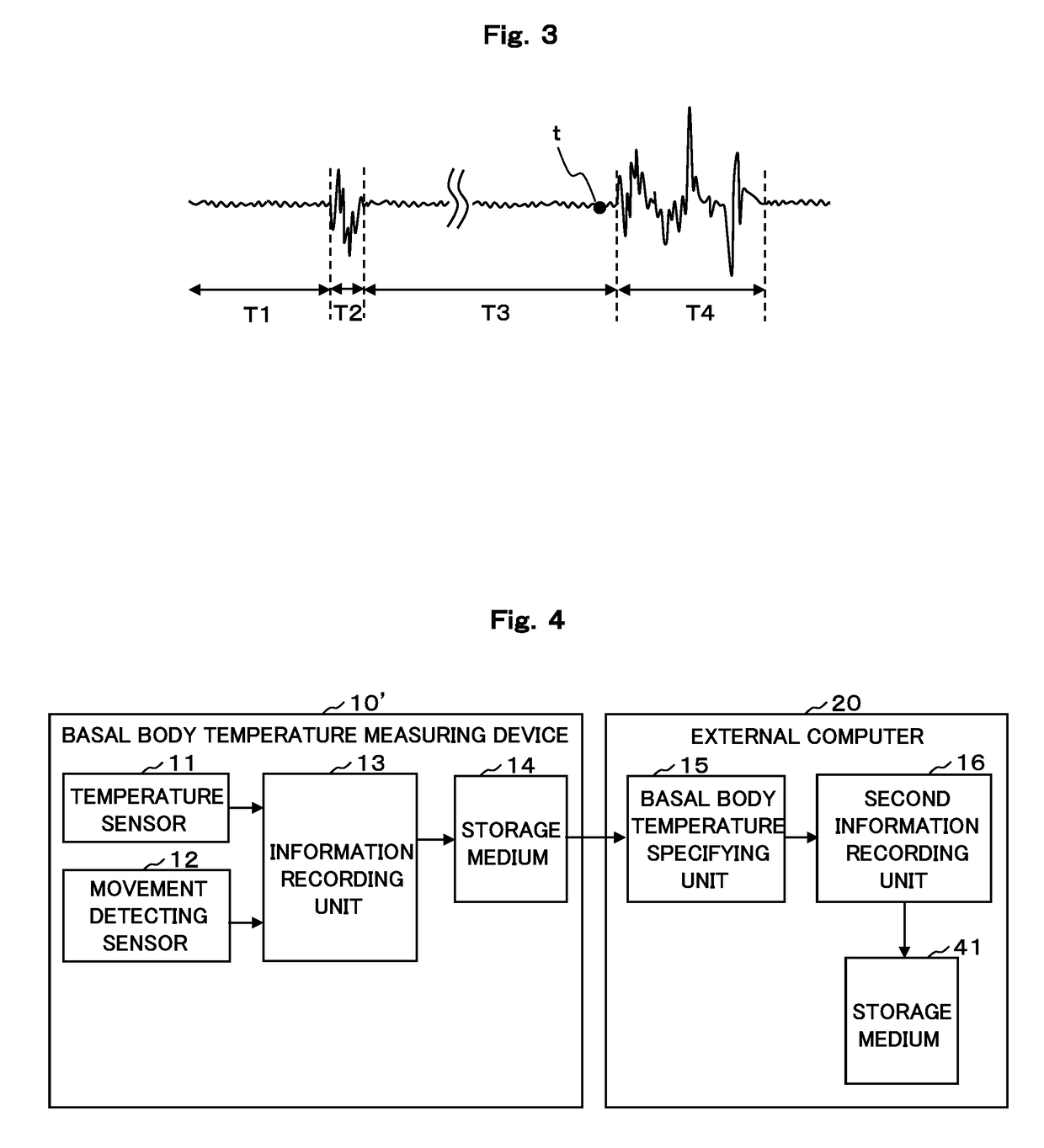 Basal body temperature measuring system and basal body temperature measuring device