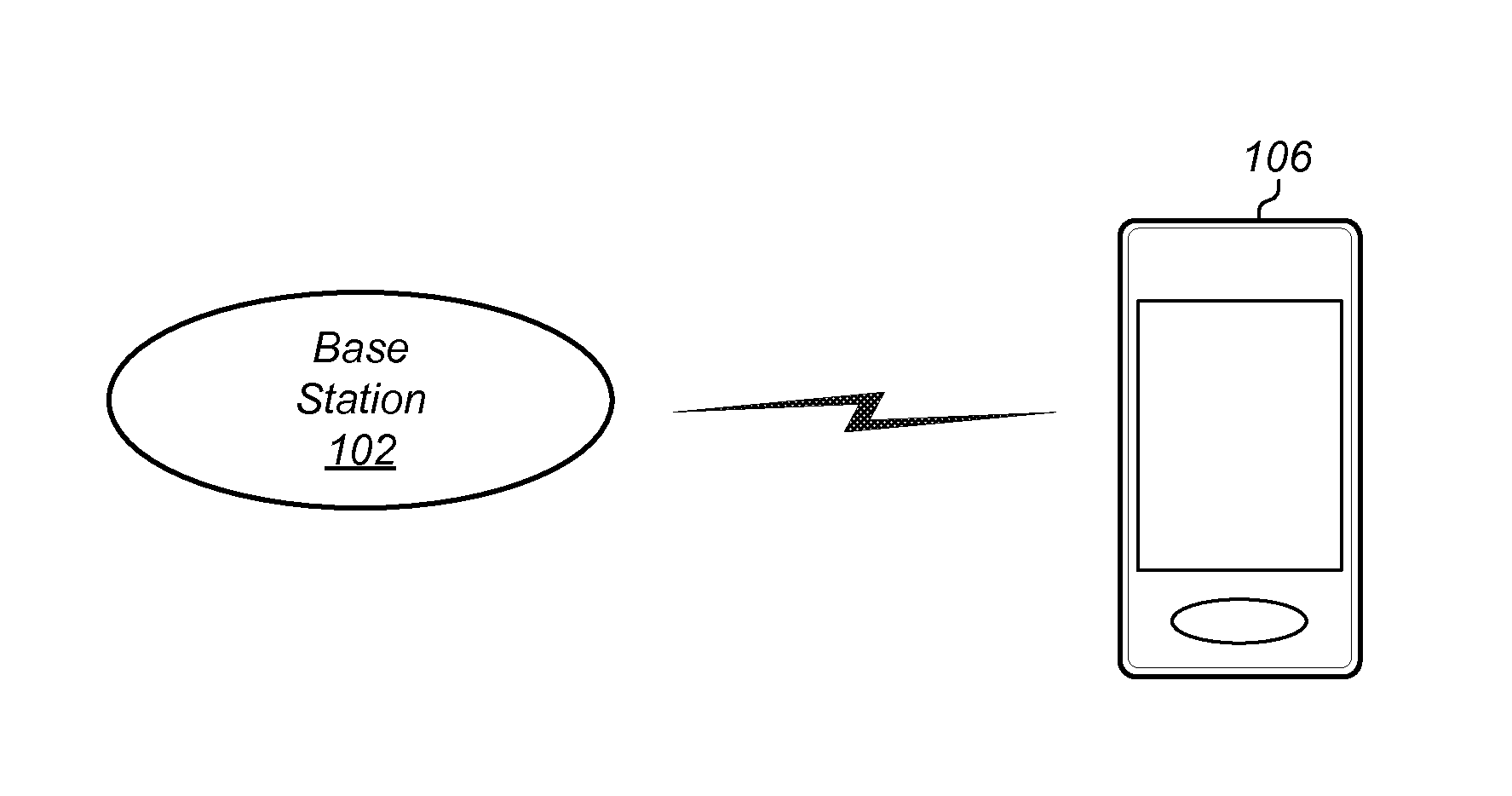 Procedures for 3GPP Circuit Switched Fallback