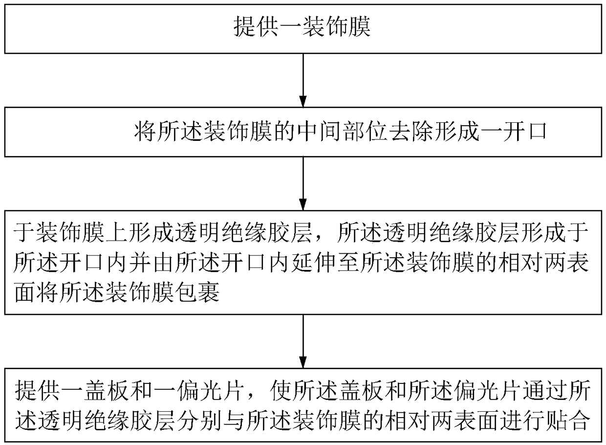 Display device and preparation method thereof