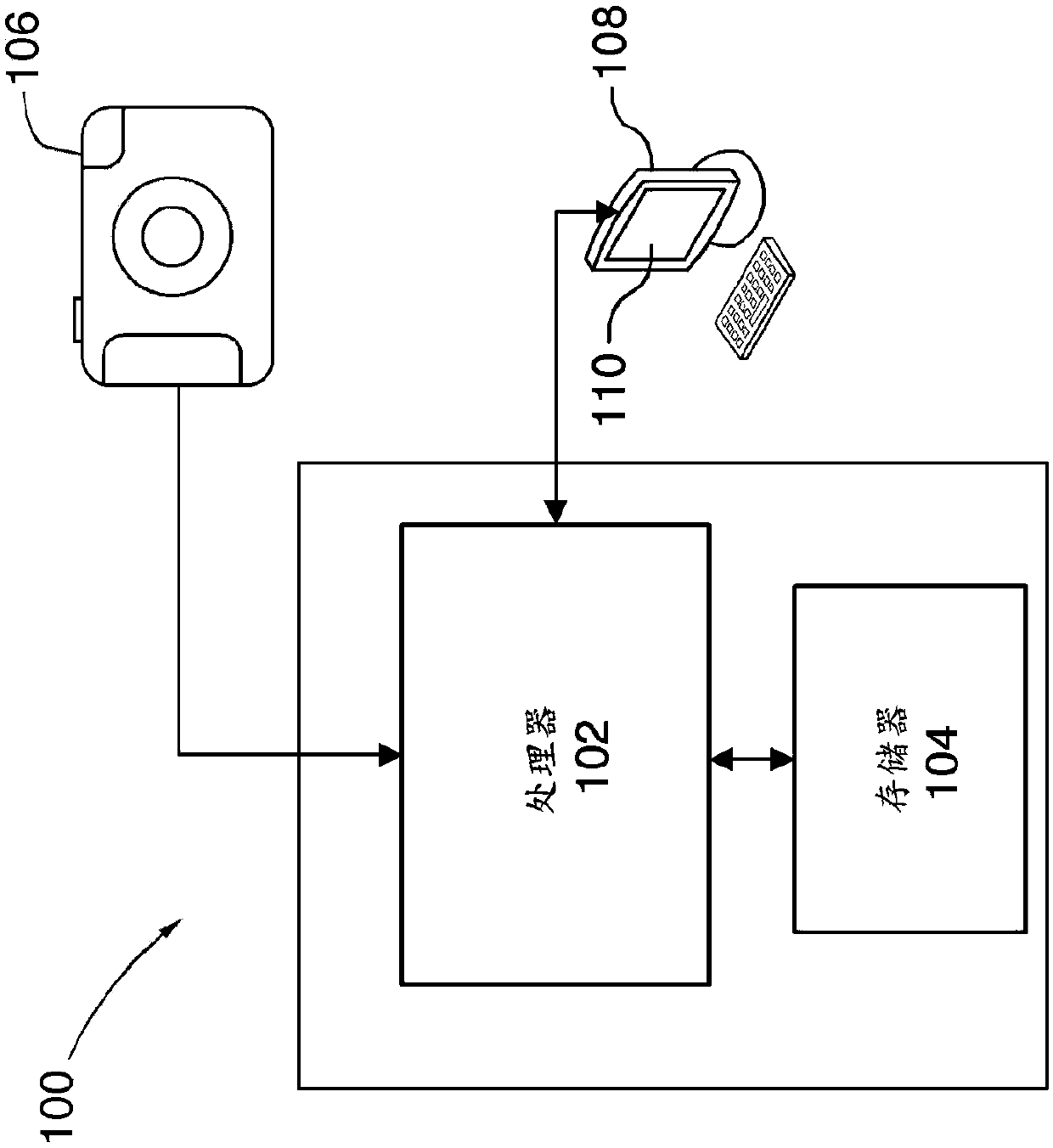 Method and system for analysis of myocardial wall dynamics