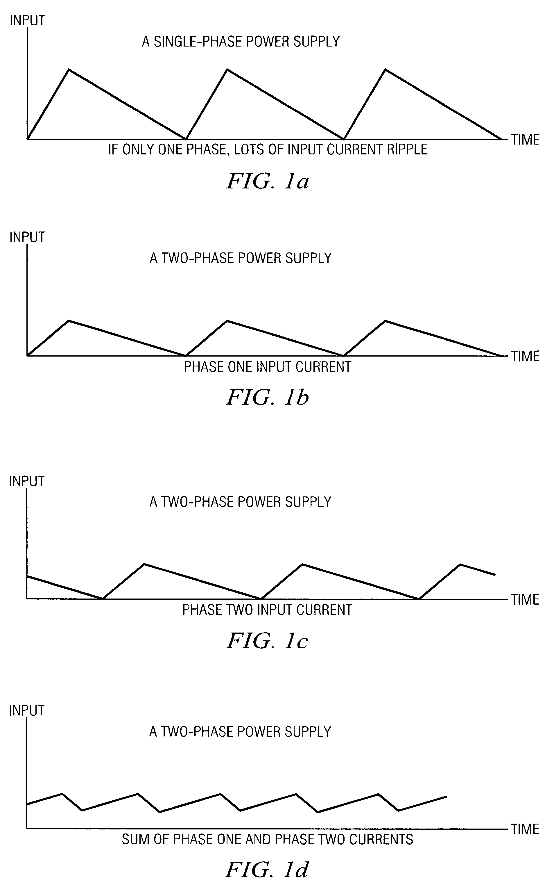 System and method for synchronizing multiple oscillators