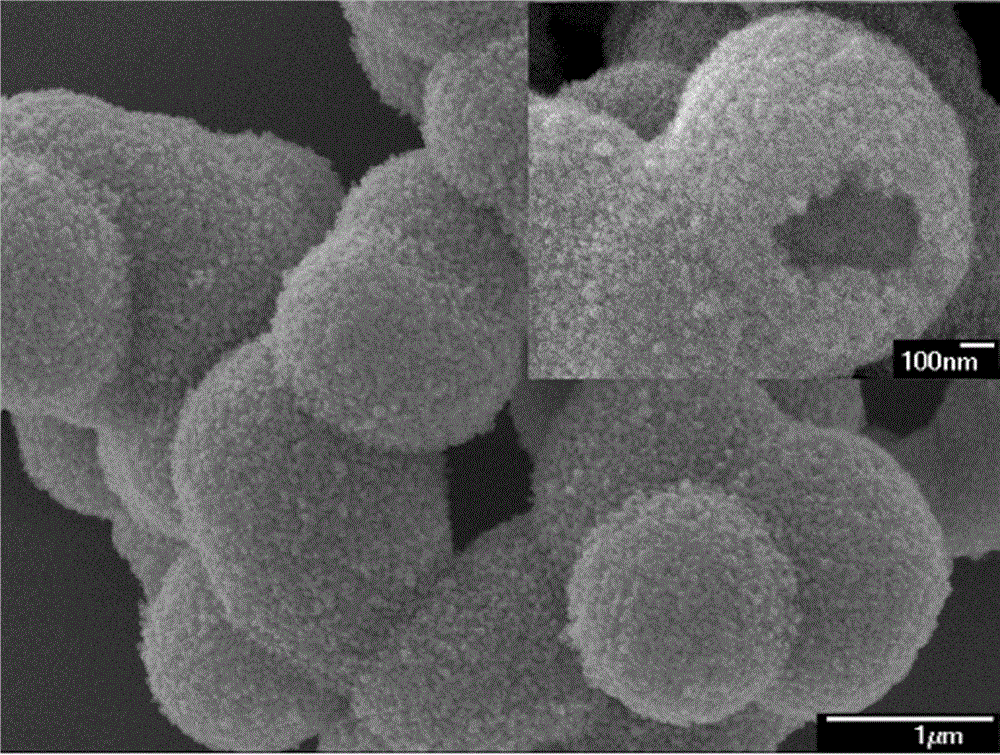 Preparing method of super-hydrophilicity titanium dioxide hollow micro-nanospheres