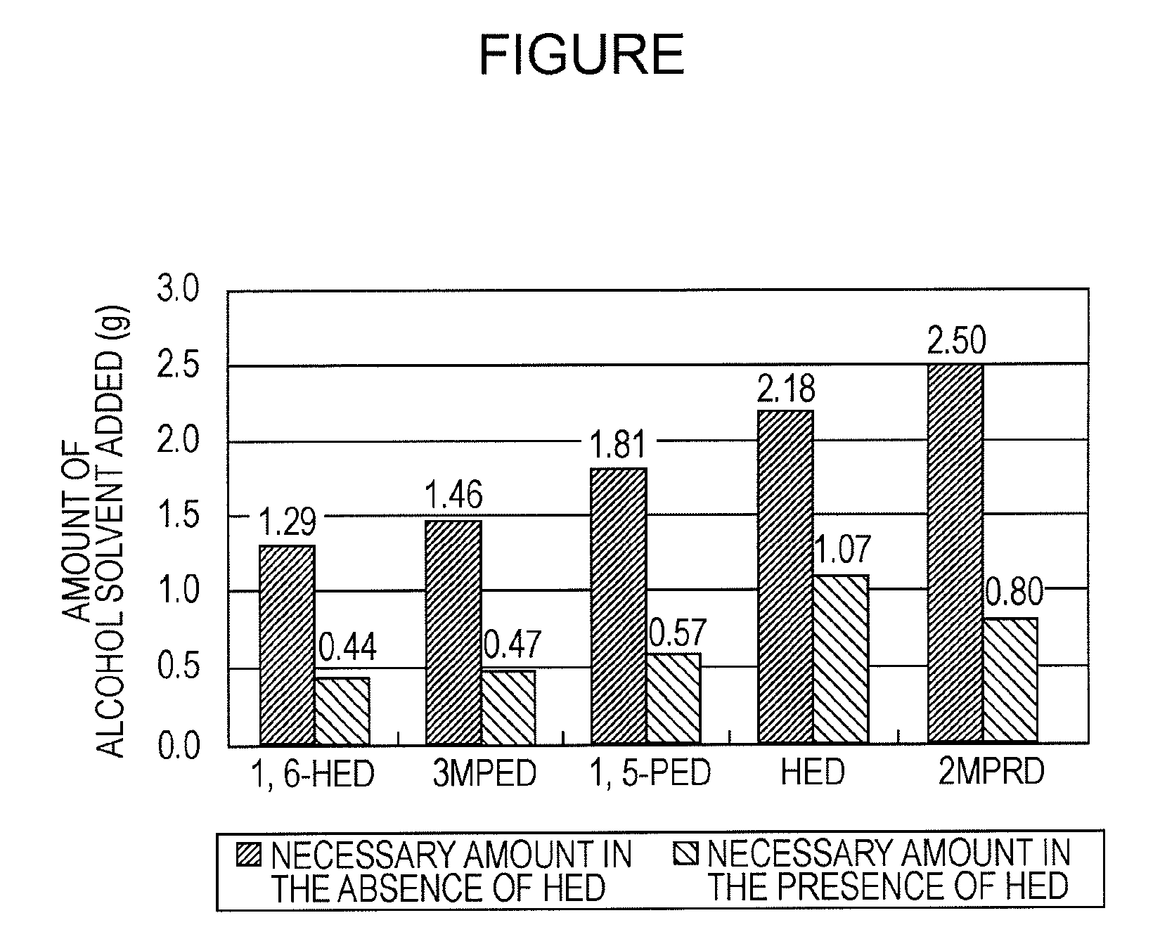 Ink composition for ink jet recording