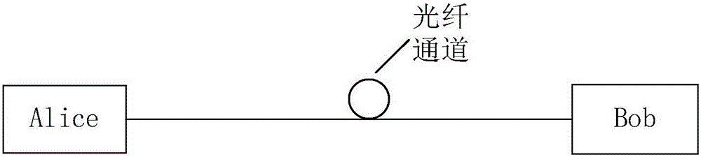 Quantum key distribution system with active monitoring function