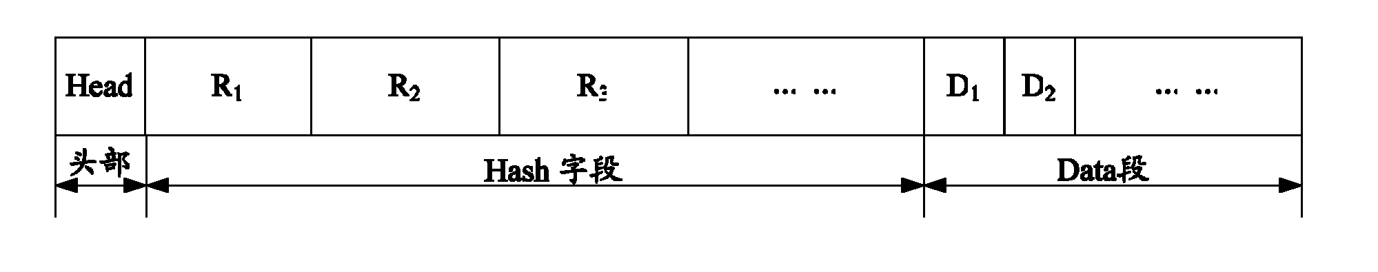 Real-time massive data index construction method and system