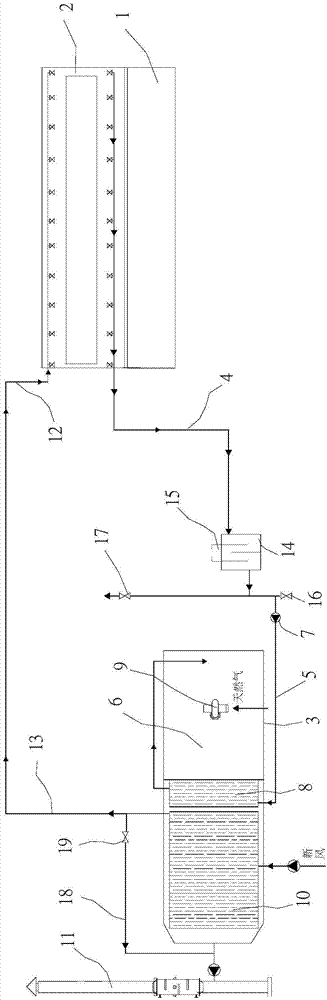 Oven drying system adopting organic waste gas combustion for heating