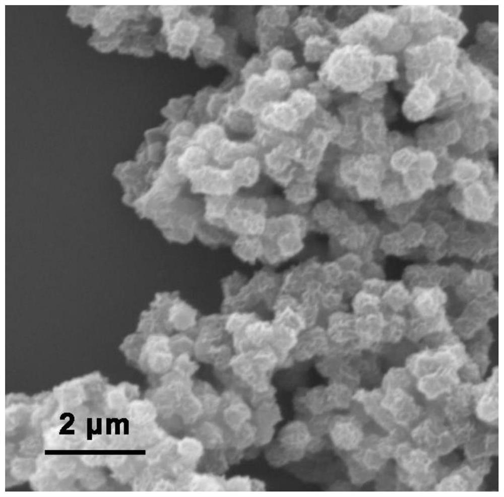 A carbon-supported multi-element metal multi-level material and its preparation method and application