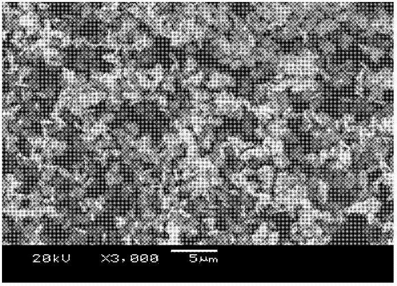 Preparation method of copper-titanium-oxide mesomorphism material