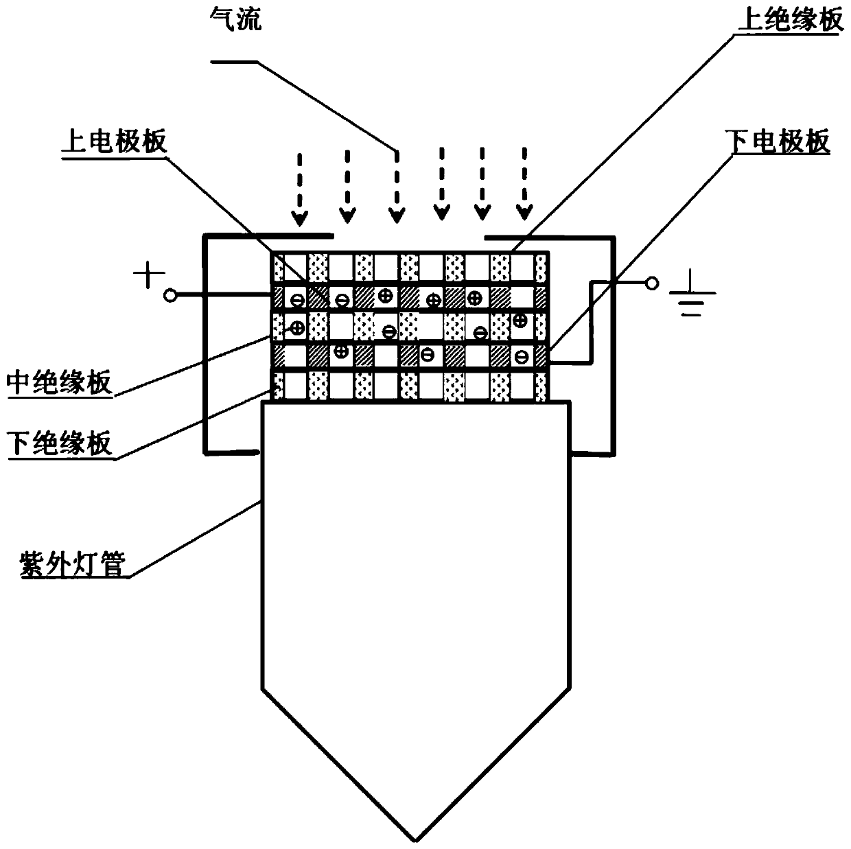 Low zero drift PID sensor ionization chamber