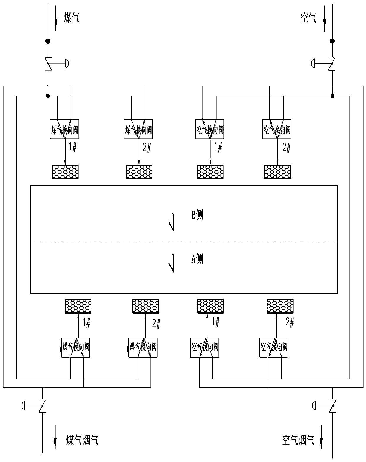 Heat-storage-type two-position three-control separated temperature control method