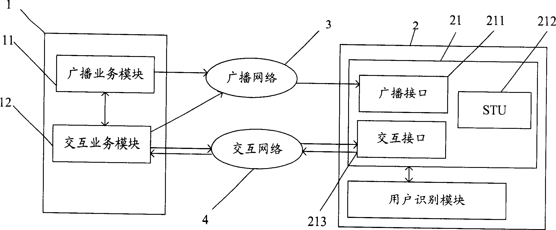 Method for realizing acquisition of user on-line information