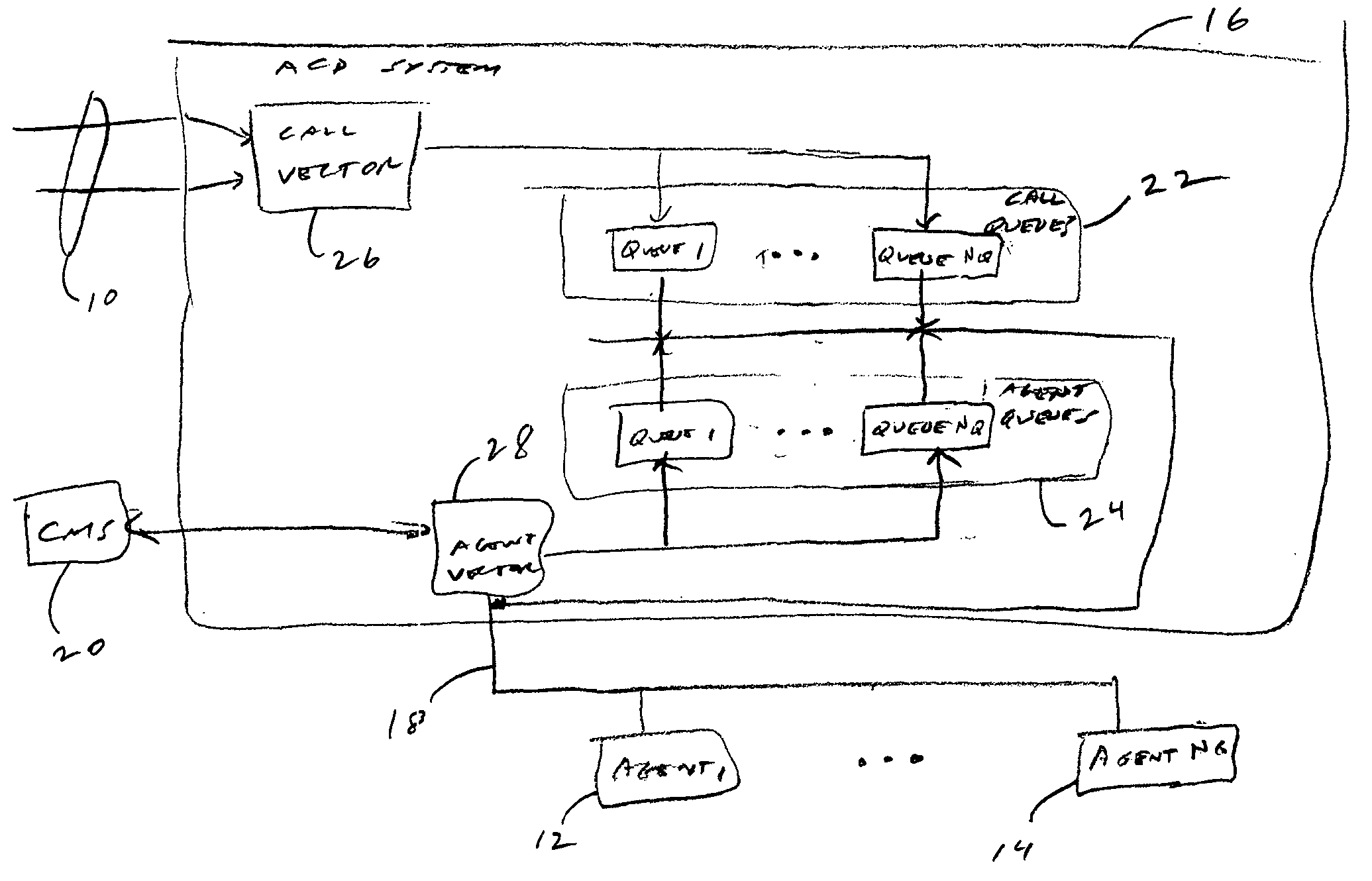 High availability multi-tenant feature