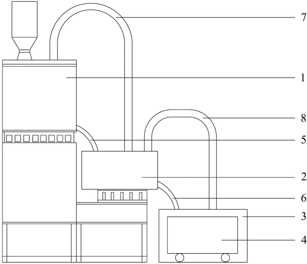 PVC powder mixing device and PVC powder mixing method