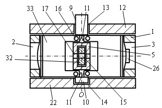 Gas compression pump with special-shaped cavity