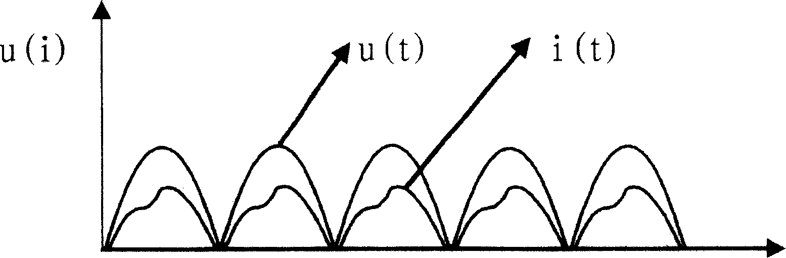 Variable-frequency air-condition power supply power factor correcting device