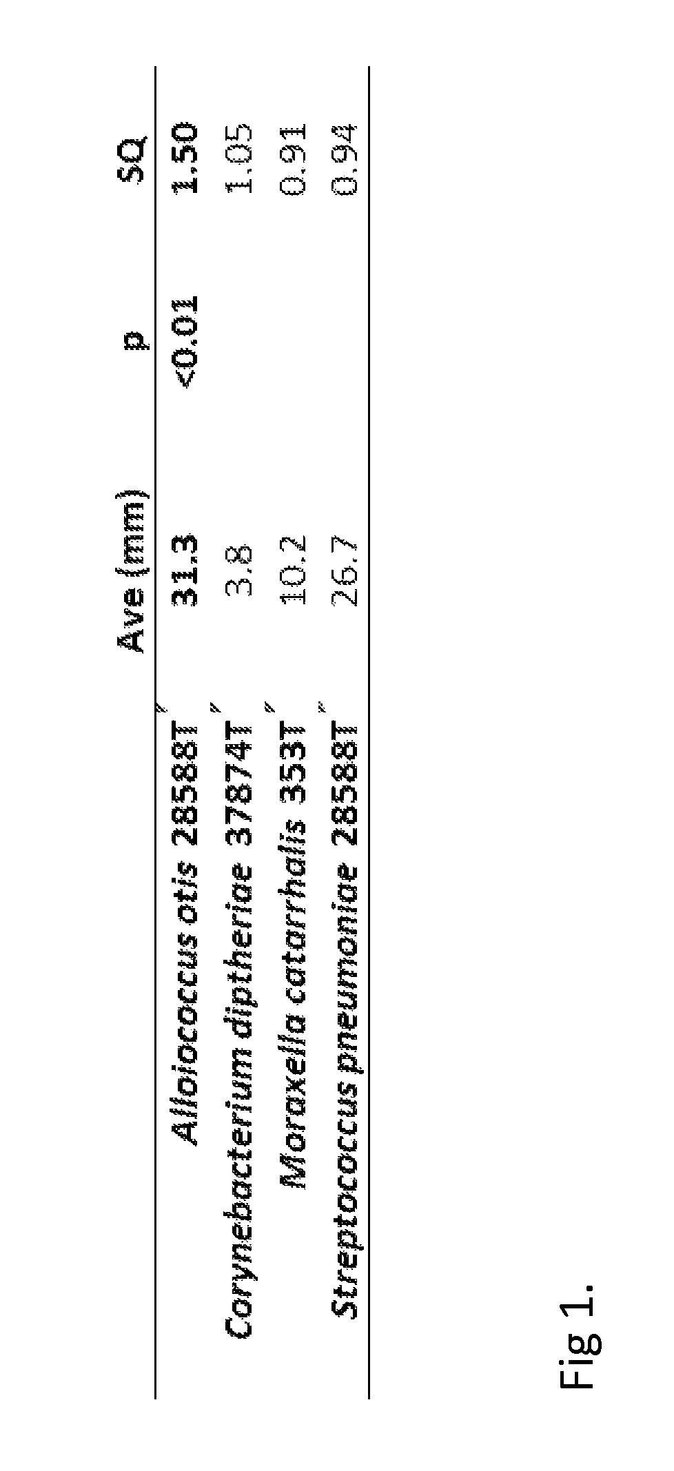 Probiotic composition