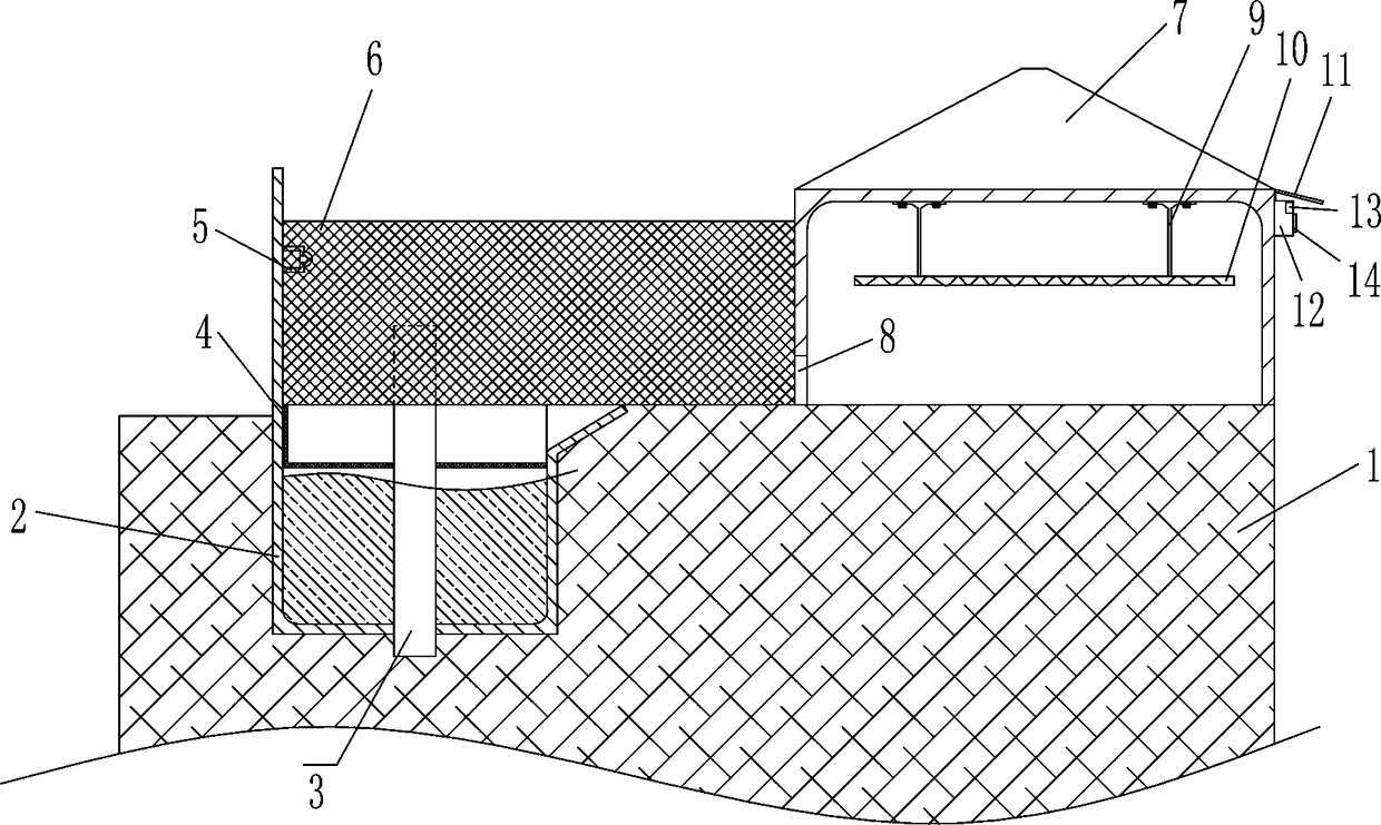 Intelligent duck farm