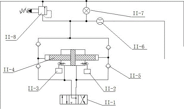 Hydraulic test system device for down-hole packer